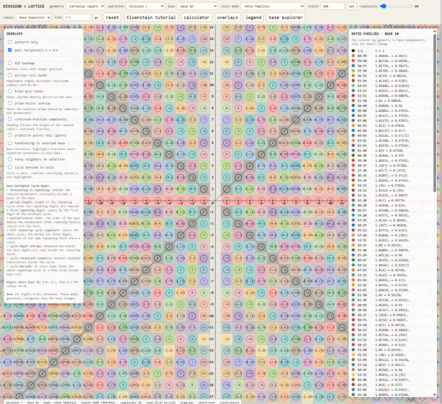 Number Explorer